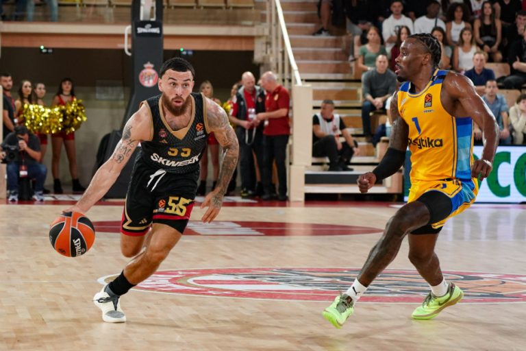 EVROLIGA: Ubedljive pobede Olimpijakosa i Monaka, Alba dobila neizvesnu utakmicu protiv Milana!