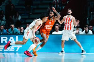 KK Crvena zvezda